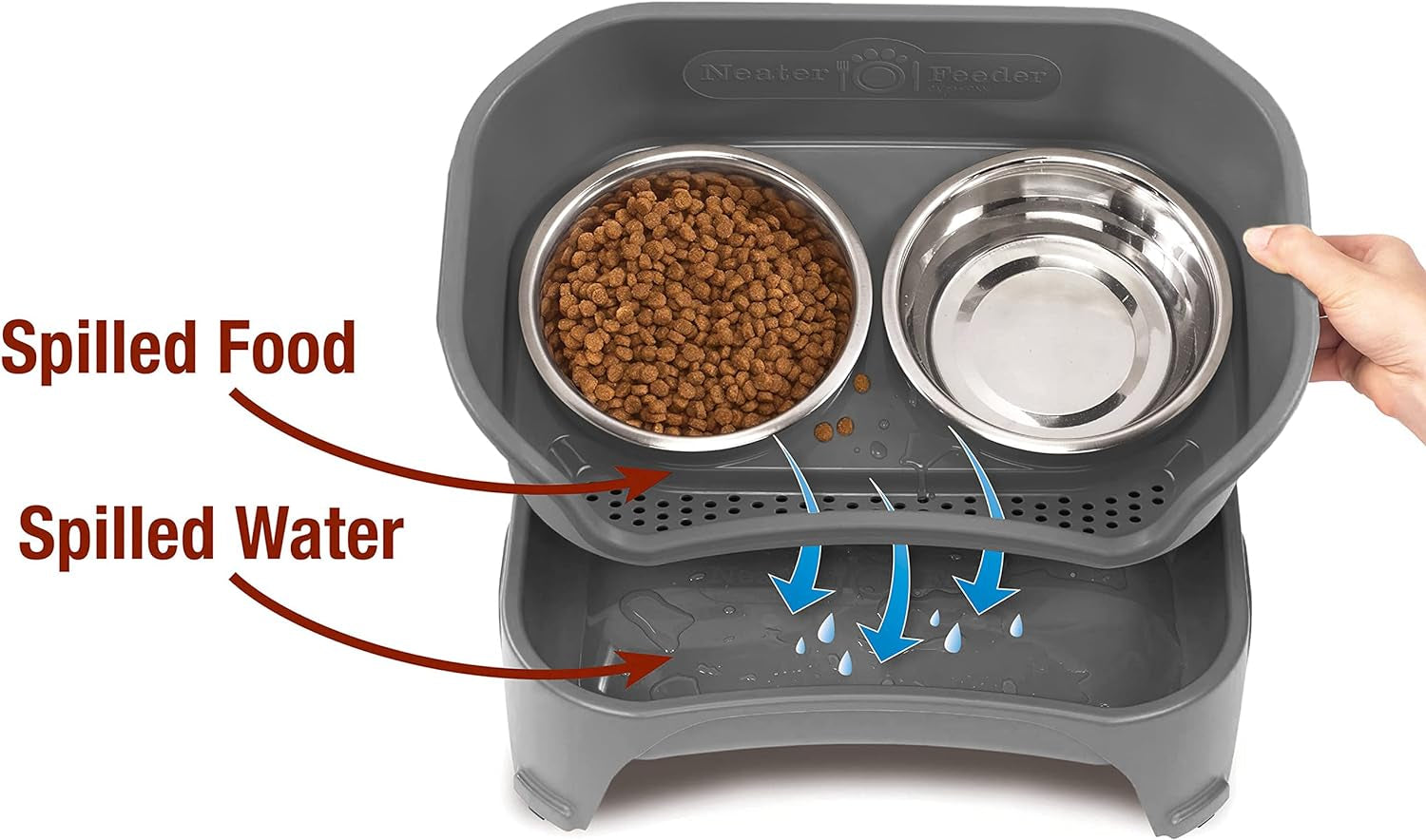 Express Small Mess Proof Feeder for Small Dogs, 1.5 Cup Stainless Steel Bowls, No Spill, Non-Tip, Non-Slip Dog Bowls. Made in USA