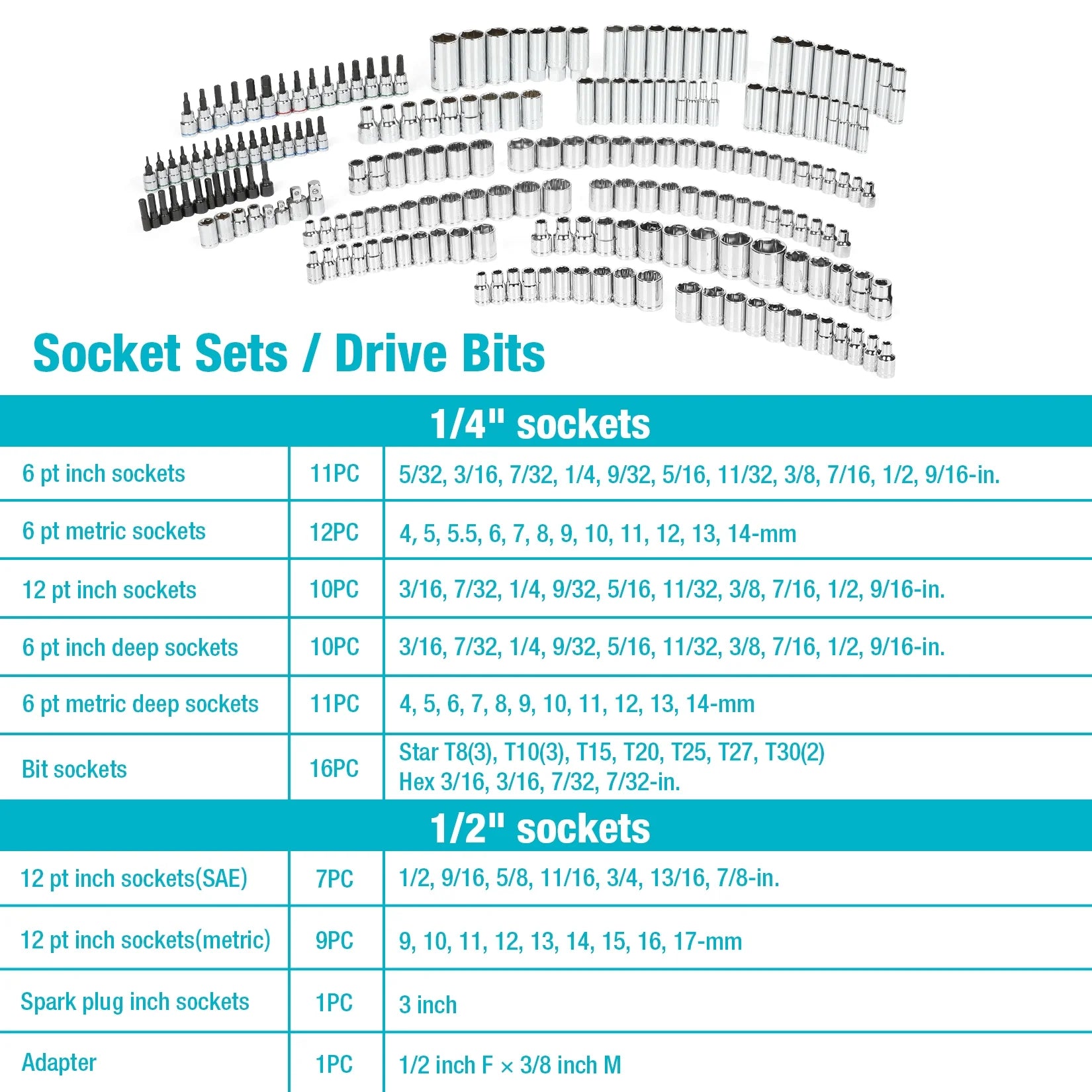 497-Piece Mechanics Tool Set, Include Sae/Metric Sockets, 90-Tooth Ratchet and Wrench Set in 3 Drawer Tool Box