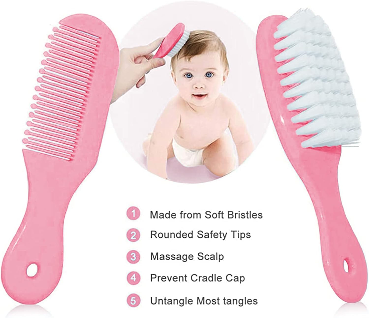 Premium Baby Grooming Kit, Infant Safety Care Set with Hair Brush ,Comb ,Nail Clipper ,Nasal Aspirator,Baby Essentials Kit for Newborn Girls ,Boys (Baby Grooming Kit)