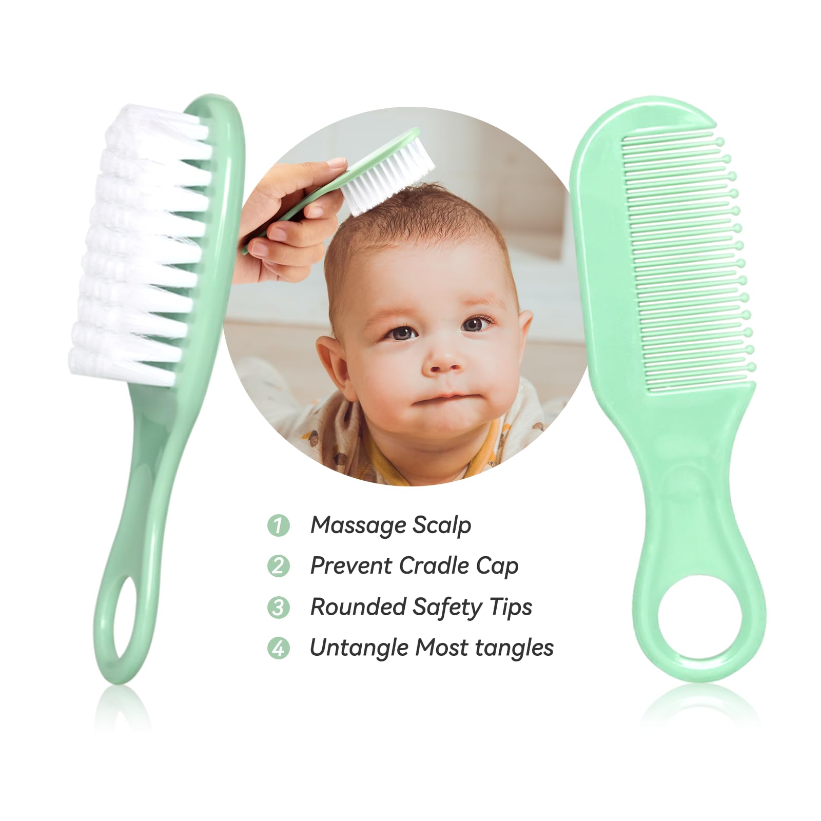 Premium Baby Grooming Kit, Infant Safety Care Set with Hair Brush ,Comb ,Nail Clipper ,Nasal Aspirator,Baby Essentials Kit for Newborn Girls ,Boys (Baby Grooming Kit)