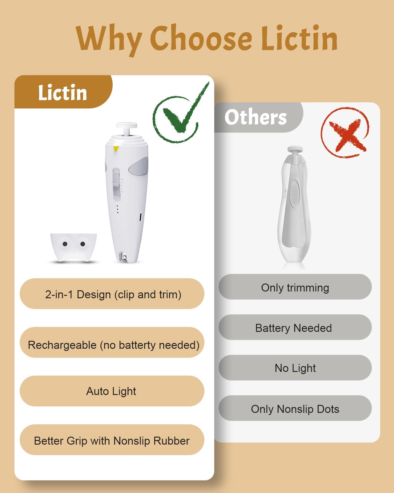 Upgraded Baby Healthcare and Grooming Kit, 26 in 1 Rechargeable Baby Nail Trimmer Electric Set,Safe Baby Nail File with Auto Light, Newborn Baby Safety Care Set for Newborn Infant Toddlers Boys Girls