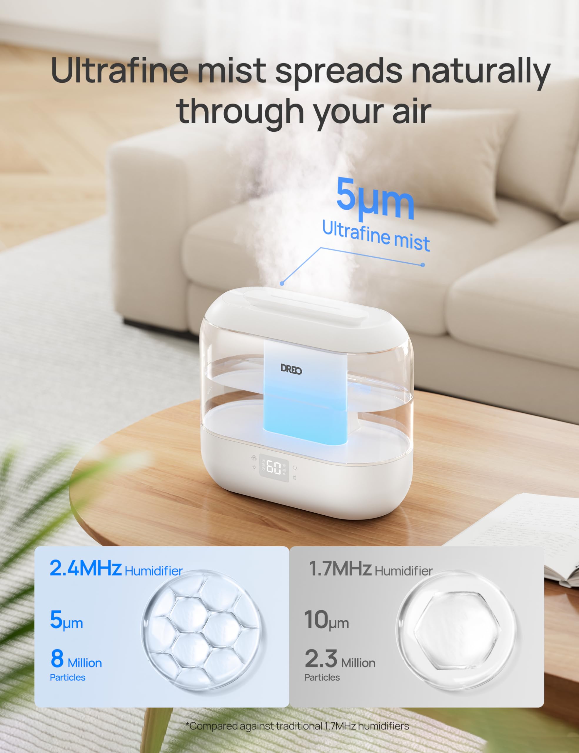 Dreo Smart Humidifiers for Bedroom, Top Fill 4L Cool Mist Humidifier with Nightlight, 32H Runtime, Touch/APP/Voice Control, Quiet Ultrasonic Humidifiers for Large Room, Home, Baby, Plants, Office