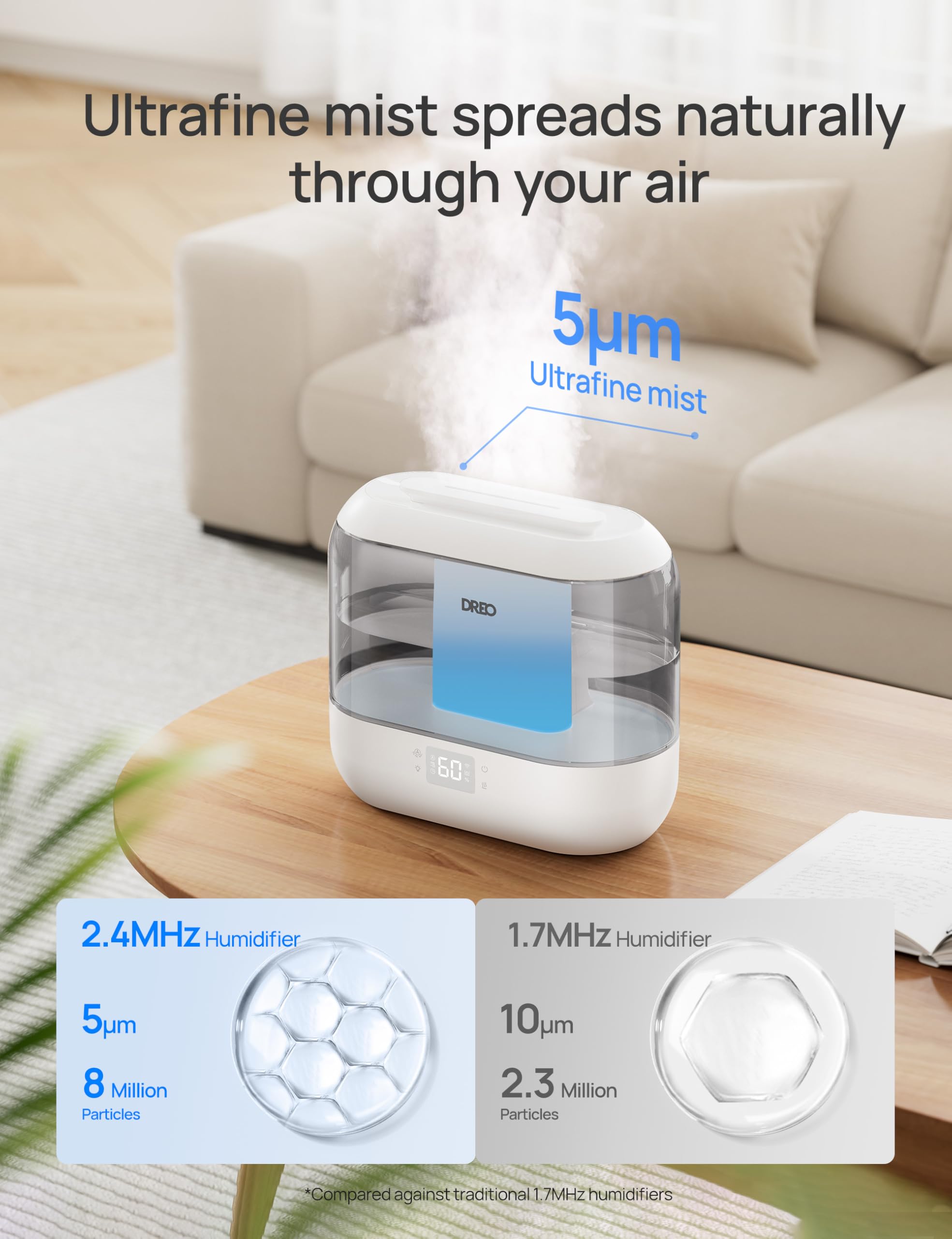 Dreo Smart Humidifiers for Bedroom, Top Fill 4L Cool Mist Humidifier with Nightlight, 32H Runtime, Touch/APP/Voice Control, Quiet Ultrasonic Humidifiers for Large Room, Home, Baby, Plants, Office