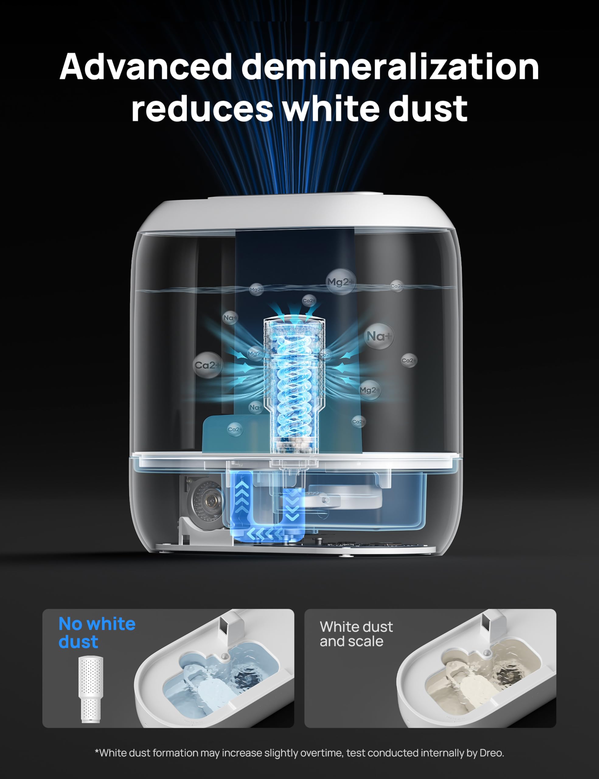 Dreo Smart Humidifiers for Bedroom, Top Fill 4L Cool Mist Humidifier with Nightlight, 32H Runtime, Touch/APP/Voice Control, Quiet Ultrasonic Humidifiers for Large Room, Home, Baby, Plants, Office