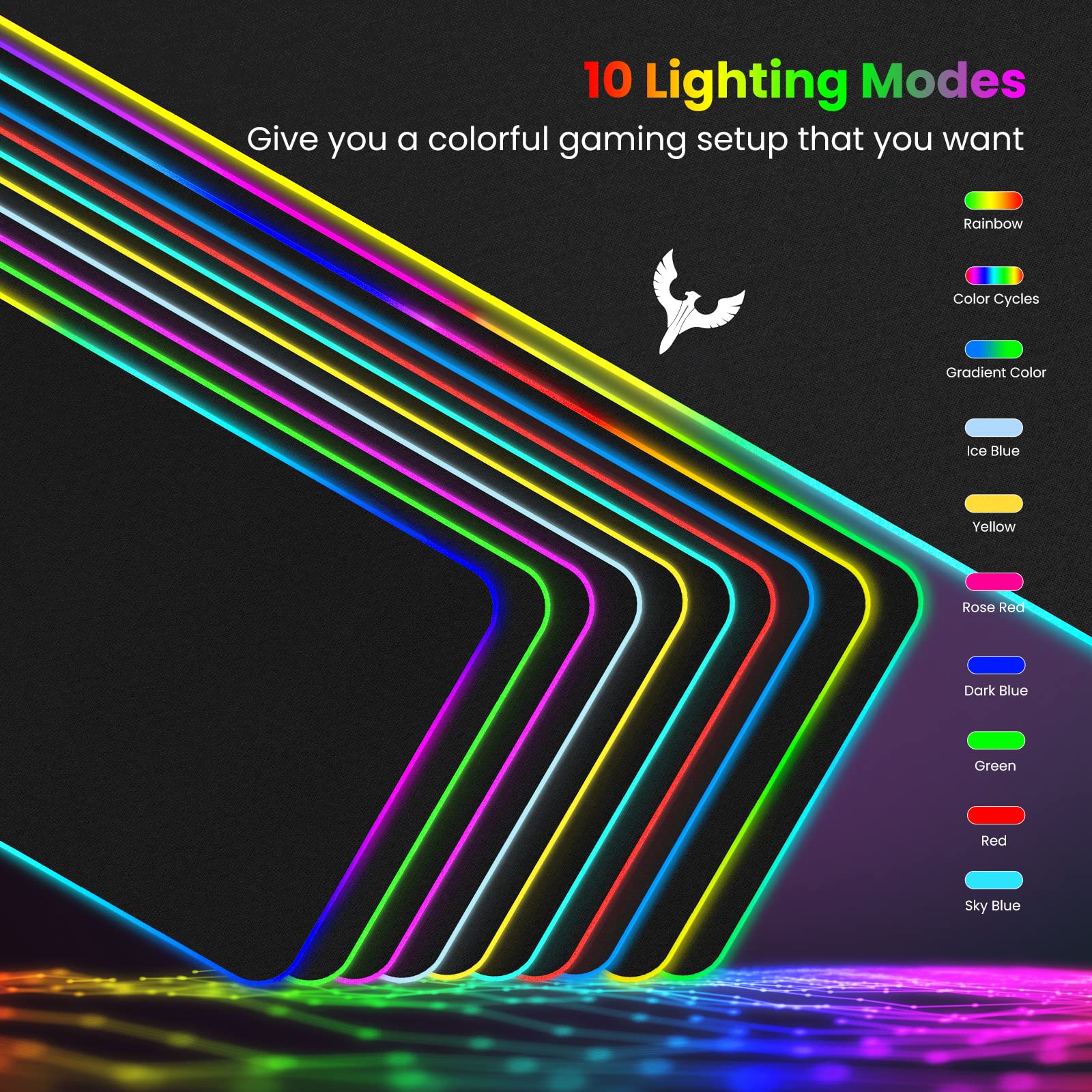 Upgraded Extra Large RGB Gaming Mouse Pad-14 Light Modes, Extended Soft LED Mouse Pad, Anti-Slip Rubber Base, Computer Keyboard Mousepad Mat (31.5 x 12 Inch)