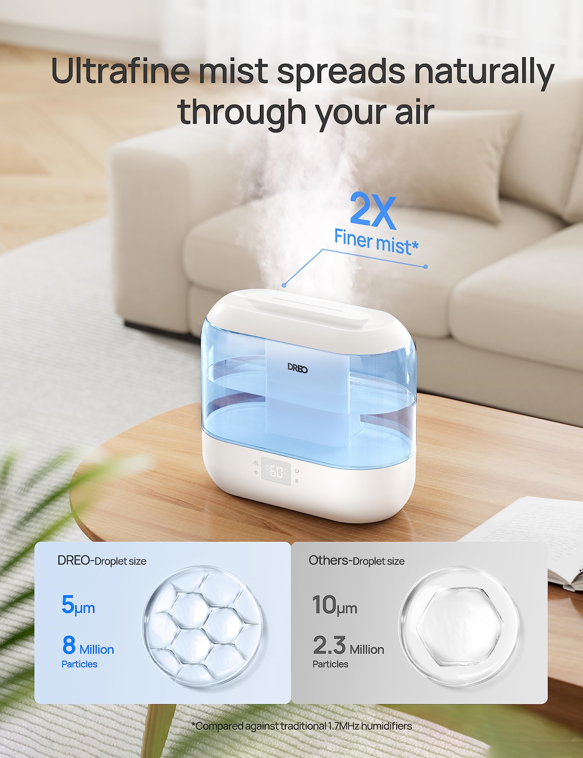 Dreo Smart Humidifiers for Bedroom, Top Fill 4L Cool Mist Humidifier with Nightlight, 32H Runtime, Touch/APP/Voice Control, Quiet Ultrasonic Humidifiers for Large Room, Home, Baby, Plants, Office