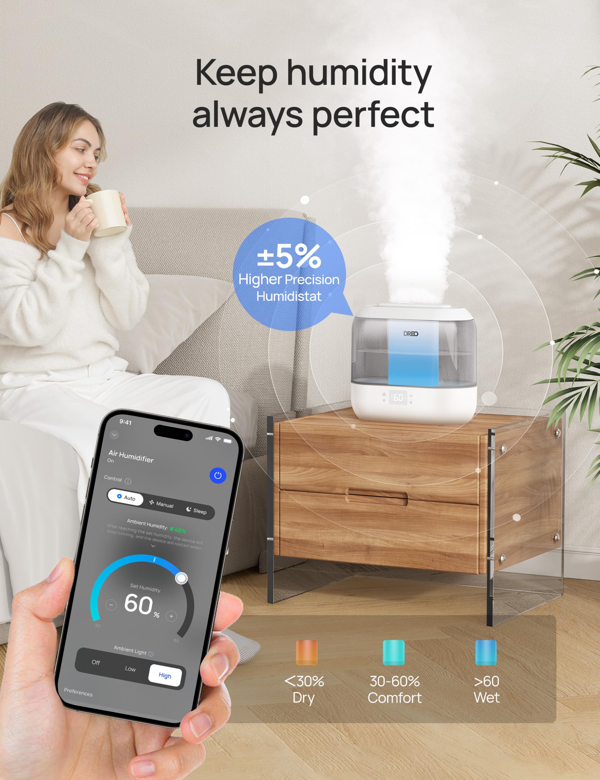 Dreo Smart Humidifiers for Bedroom, Top Fill 4L Cool Mist Humidifier with Nightlight, 32H Runtime, Touch/APP/Voice Control, Quiet Ultrasonic Humidifiers for Large Room, Home, Baby, Plants, Office