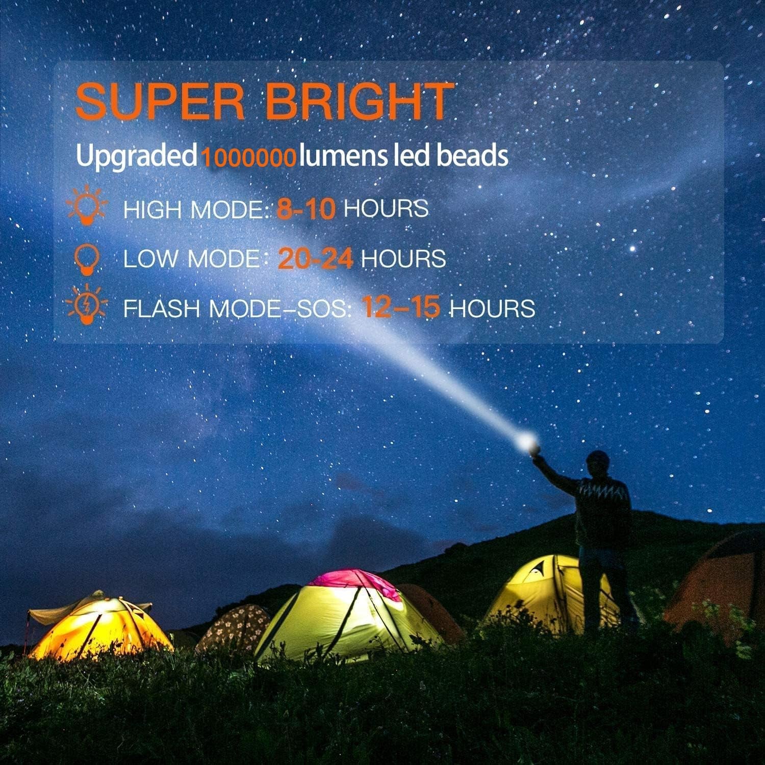 Rechargeable Spotlight,Spot Lights Hand Held 1000,000 Lumens Large Flashlight Handheld Spotlight Lightweight and Super Bright Flashlight (Aluminium_Alloy Golden)