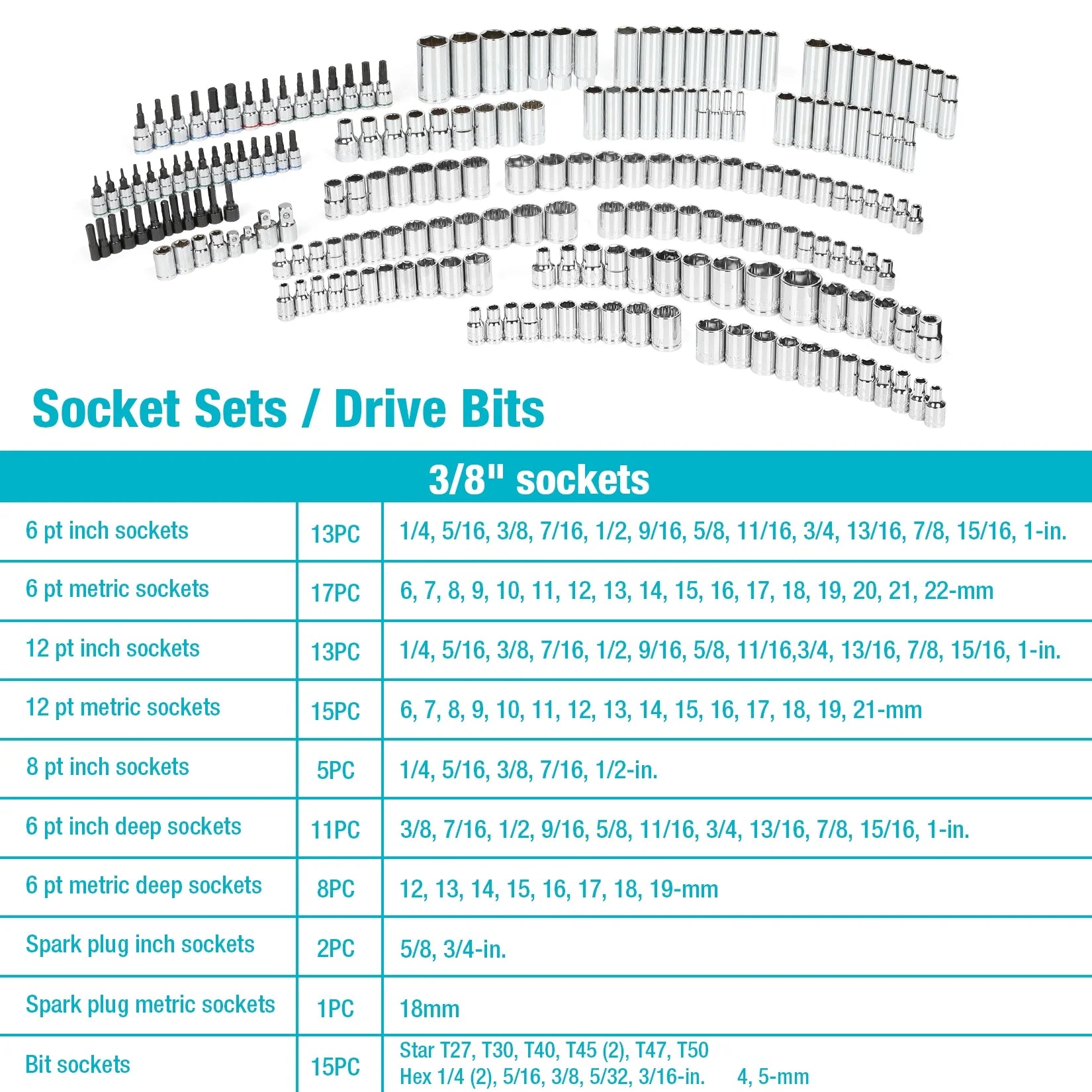 497-Piece Mechanics Tool Set, Include Sae/Metric Sockets, 90-Tooth Ratchet and Wrench Set in 3 Drawer Tool Box