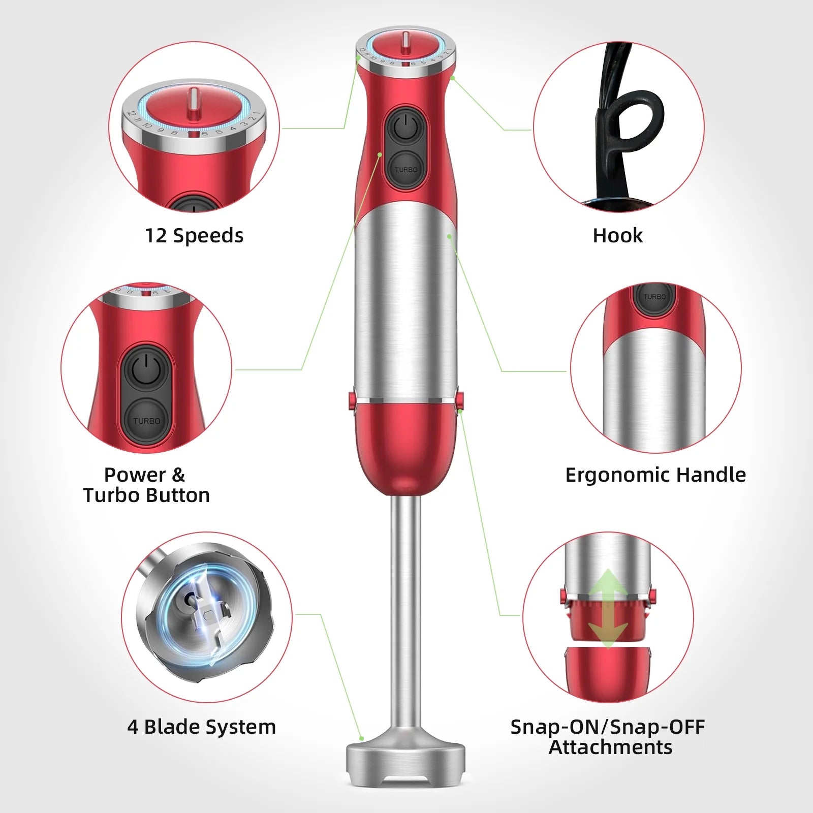 Immersion Blender Handheld for Kitchen: 5-In-1 1000W Multi-Purpose Hand Blender, 12-Speed Stick Blender for Making Baby Food, Soup, Puree, Cake